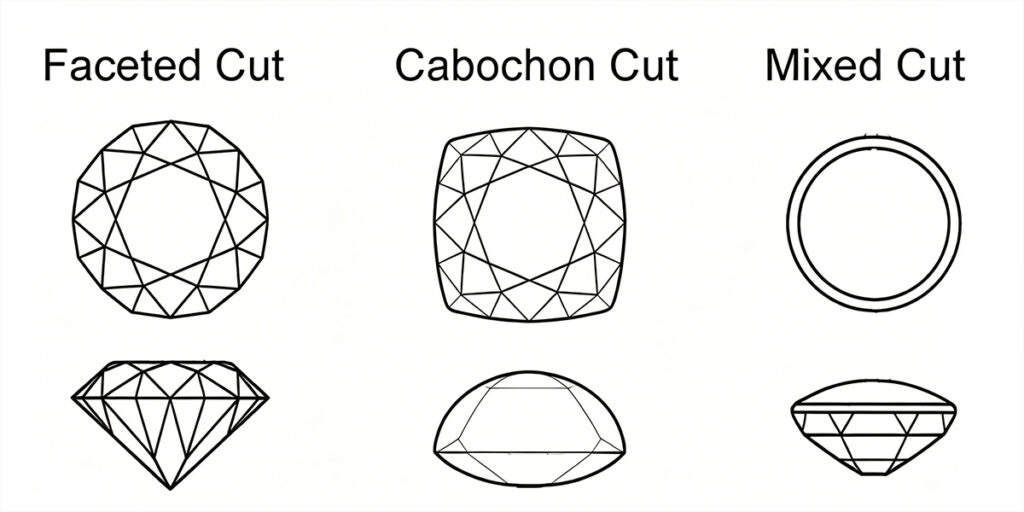 Precious Stone Cuts Types, Shapes and Everything You Need to Know